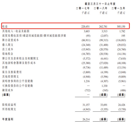 2024今晚香港开特马,现状评估解析说明_试用版98.380