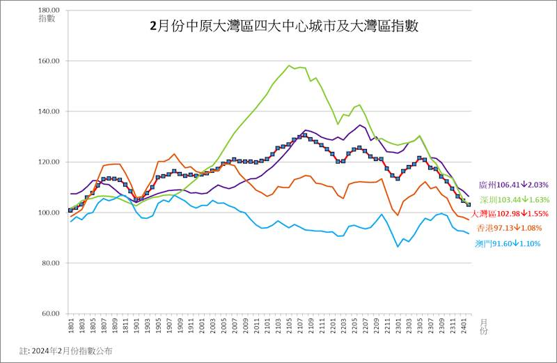 2024年新澳门彩历史开奖记录走势图,数据说明解析_试用版20.775