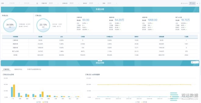 管家婆一码中一肖630集团,数据分析驱动决策_顶级款72.645