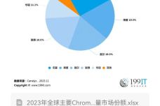 新澳准资料免费提供,创新执行策略解读_Chromebook91.109