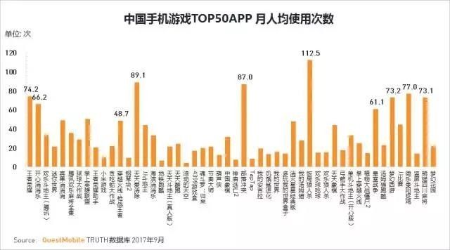 香港马资料更新最快的,实地分析数据执行_PT12.928