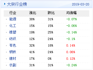 新澳2024年天天开奖免费资料大全,实地验证执行数据_完整版10.96