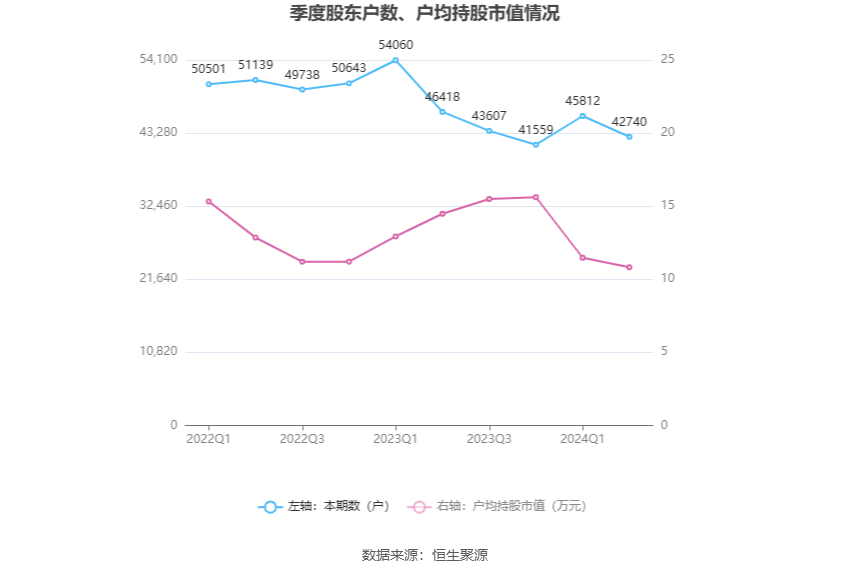 2024香港全年资料大全,广泛的解释落实方法分析_高级款13.516