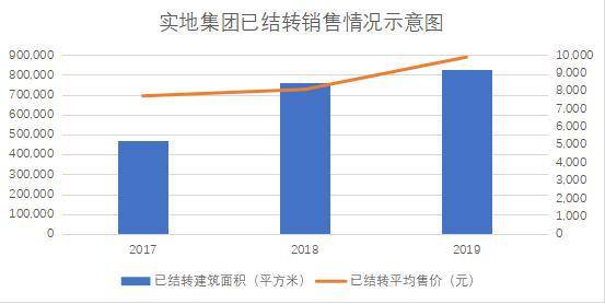 新澳门三期必开一期,实地分析数据应用_薄荷版75.875