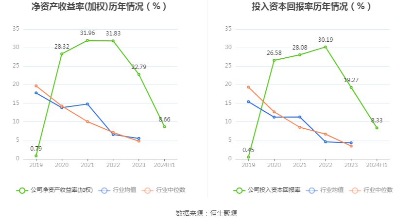 2024澳门今天晚上开什么生肖啊,全面实施数据分析_AR38.139