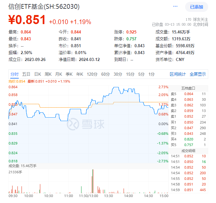 600tk,coml新澳一肖一码100准,数据驱动执行设计_Lite27.511