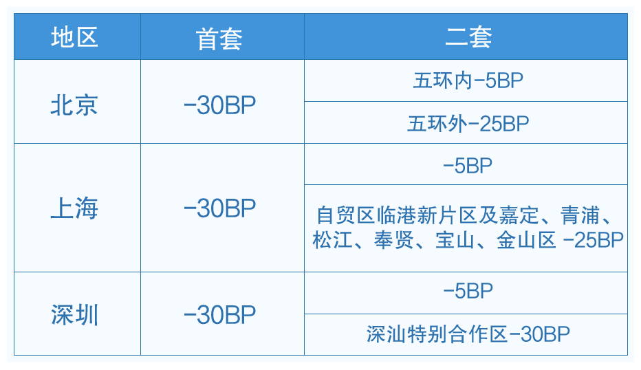 新澳门六开奖最新开奖结果查询,资源整合策略实施_投资版67.67