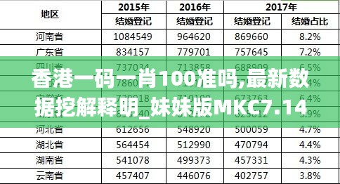 香港最准一肖100免费,实地考察数据应用_定制版85.699