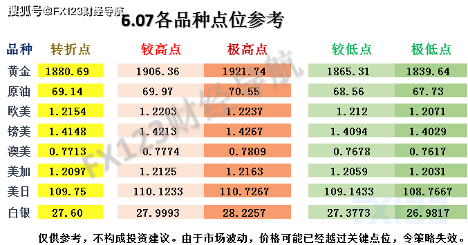 澳门天天彩期期精准,实际应用解析说明_进阶版62.269