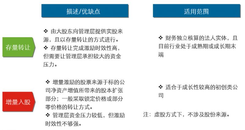 新奥精准免费资料提供,连贯性执行方法评估_娱乐版305.210