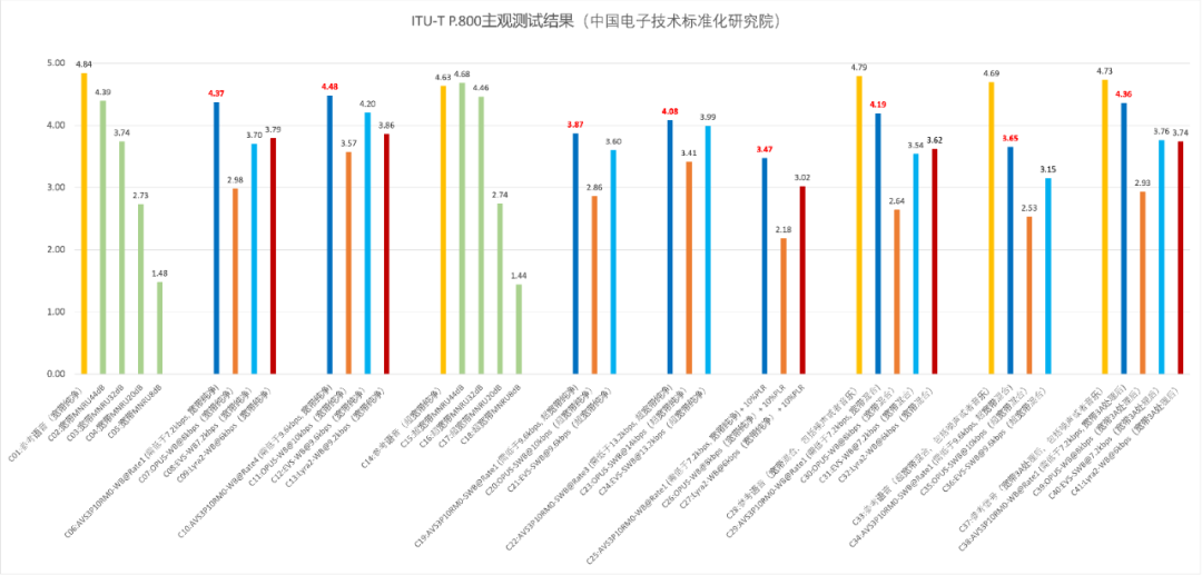 澳门开什么奖2024年,实时数据解析_2DM68.788