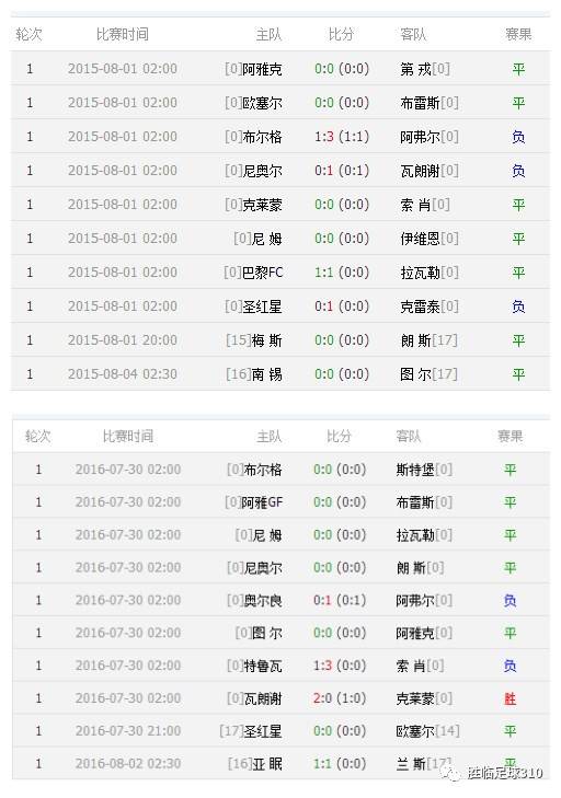 2024澳门六今晚开奖结果开码,数据实施导向_钻石版48.326