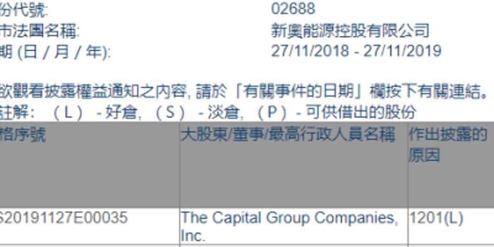 2024新奥资料免费公开,可靠操作方案_Premium71.168