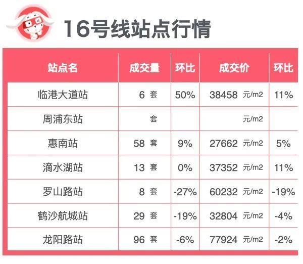 2024澳门天天开好彩大全,数据分析说明_WP版53.732