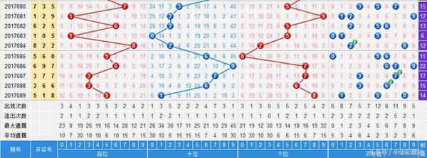 六会彩生肖开奖结果,预测分析说明_SHD55.618