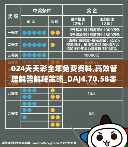 2024天天彩全年免费资料,深度调查解析说明_AR版41.602