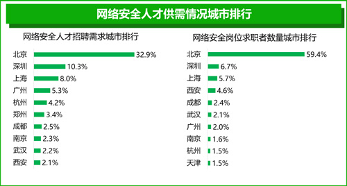 新奥天天彩免费提供,安全解析策略_苹果款94.530