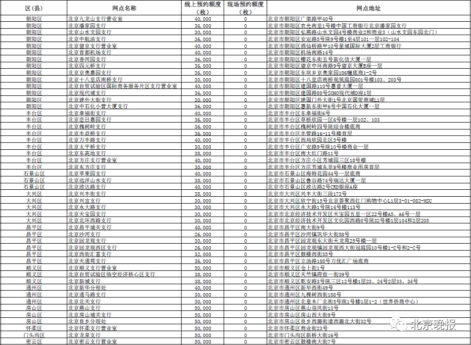 新澳2024今晚开奖结果查询表最新,详细解读落实方案_粉丝版335.372