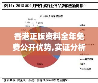 香港精准最准资料免费,精细化评估解析_U29.133