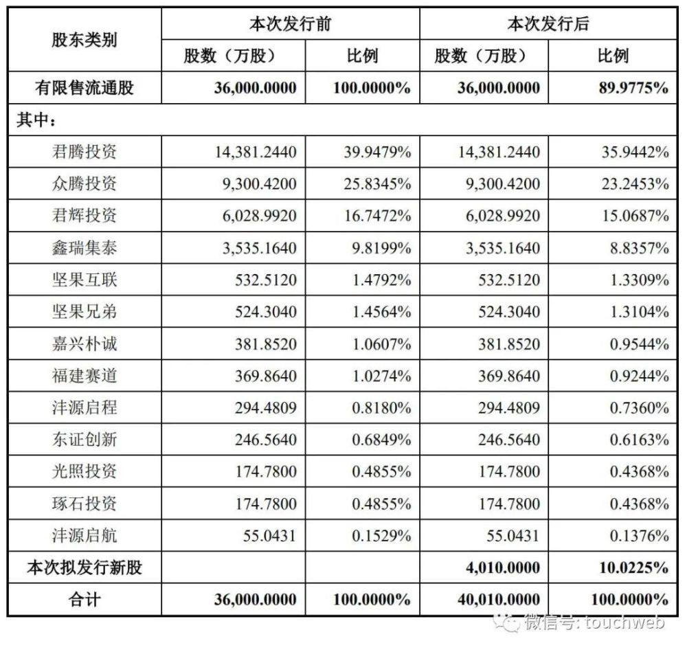 2024年12月9日 第47页