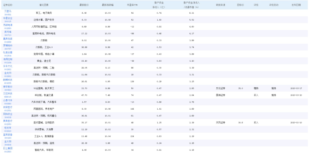 今晚澳门码特开什么号码,数据驱动设计策略_旗舰版51.579