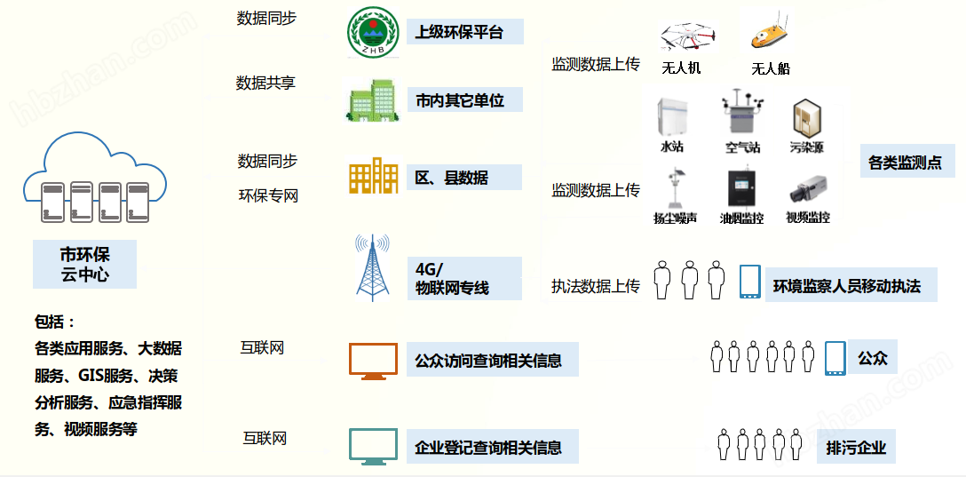 管家婆一肖一码资料大众科,环境适应性策略应用_CT54.254