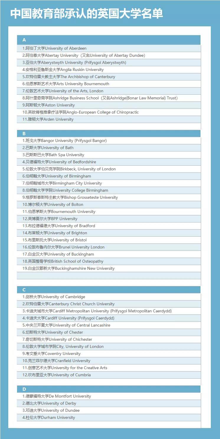 野羊村委会天气预报更新通知