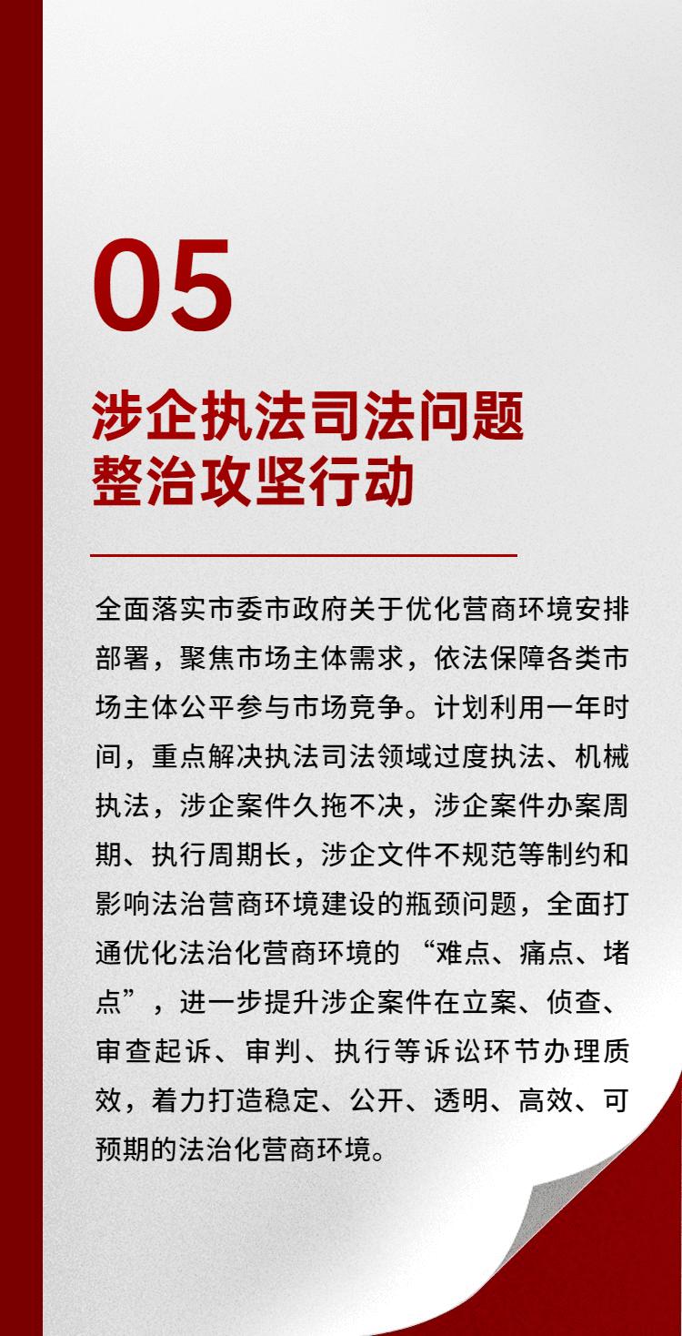 通辽市环保局最新项目，环境改善与可持续发展的关键行动计划