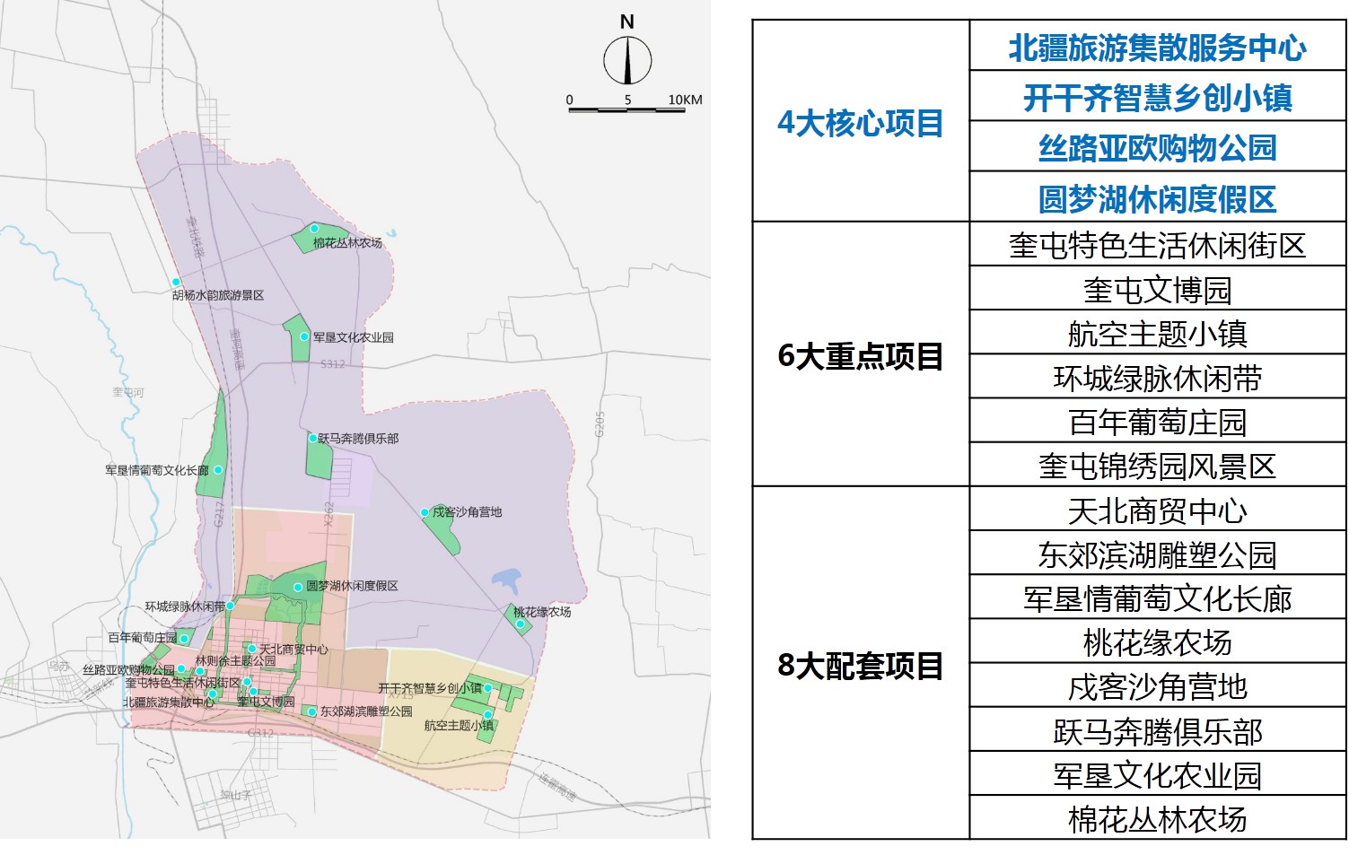 图木舒克市文化广电体育和旅游局发展规划展望