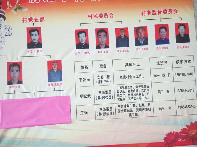 四方村委会人事任命揭晓，塑造未来，激发新活力