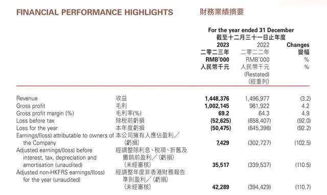 2024澳门最精准正版免费大全,全面执行数据方案_3K70.935