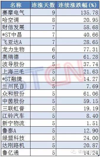 新澳天天免费最快最准的资料,精细定义探讨_标配版39.227