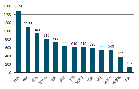 澳门精准的资料大全192集,数据整合方案设计_8K84.94