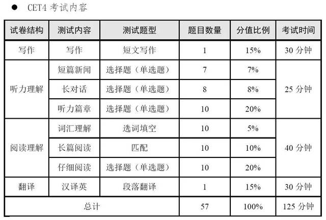 欢迎光临赛马会中特网,诠释解析落实_2DM35.248