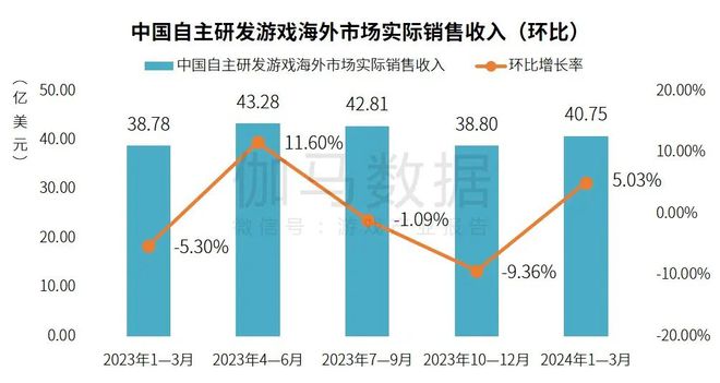 2024年今晚澳门特马开奖结果,涵盖了广泛的解释落实方法_游戏版256.183