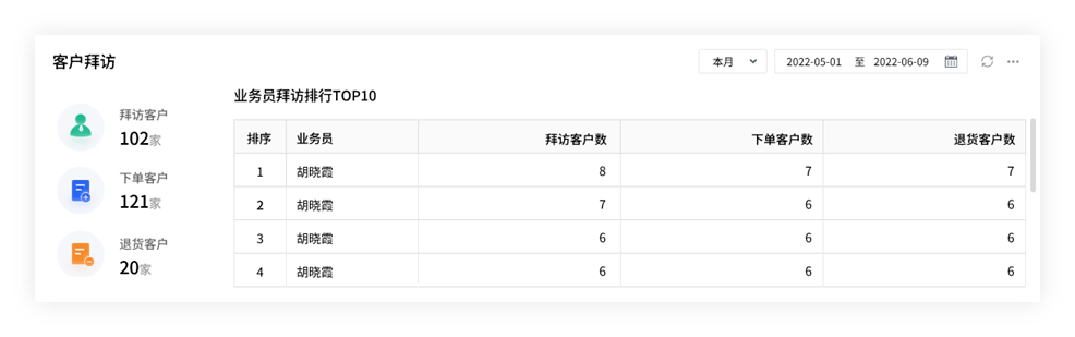 管家婆精准资料免费大全香港,动态分析解释定义_Elite27.155