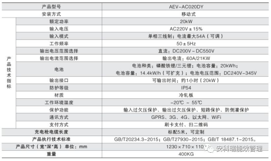 2024年新奥历史记录,快速设计响应方案_CT57.534