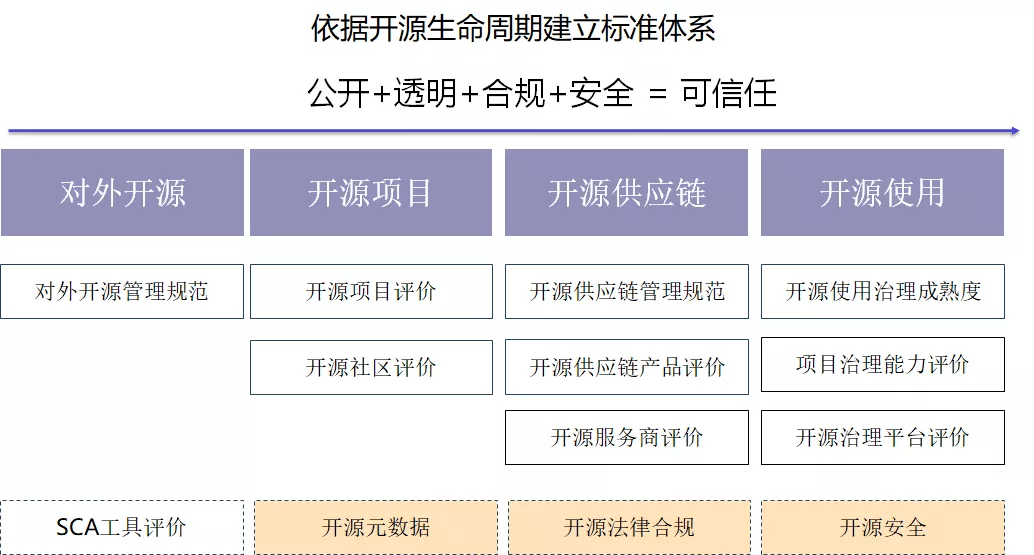 澳门开码,可靠设计策略执行_tShop35.287