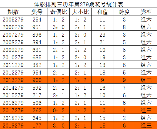 奥门一肖一码中,诠释解析落实_6DM14.274