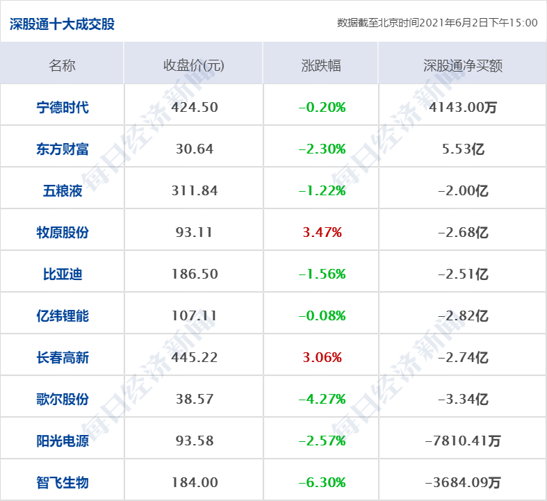 香港特准码资料大全,准确资料解释落实_3DM36.30.79