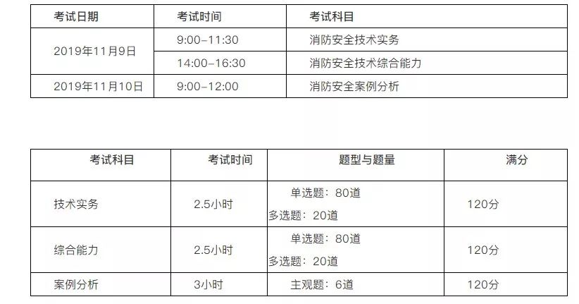 494949今晚最快开奖4949结果,最新核心解答落实_标准版24.439