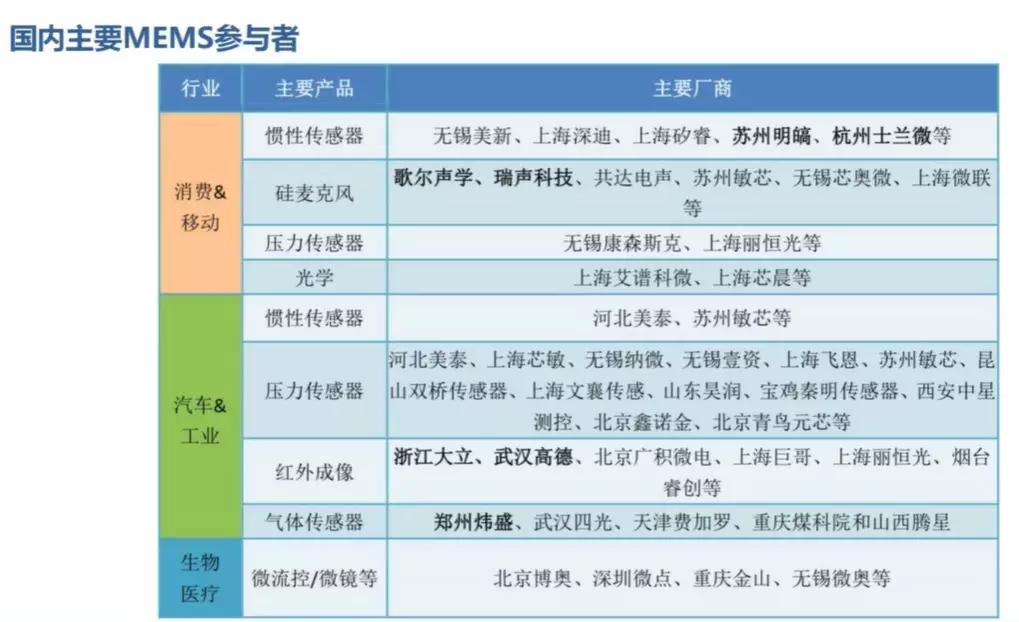 2024新澳天天彩免费资料单双中特,现状分析解释定义_微型版34.457