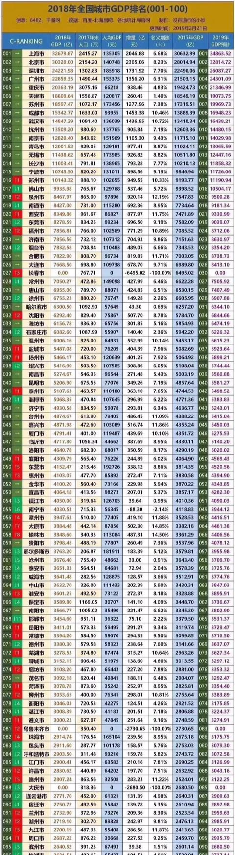 新澳天天开奖资料大全,深入数据策略解析_3DM62.54