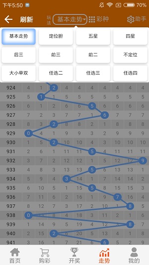 2024新奥门天天开好彩大全85期,完整的执行系统评估_入门版42.280