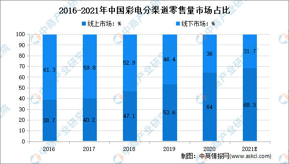 4949彩正版免费资料,深层数据执行设计_Advance78.546