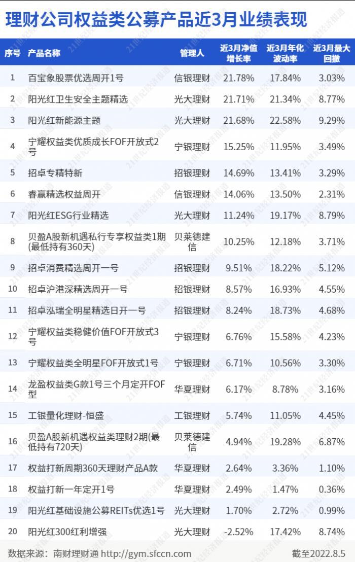 四期期准三期内必出,收益说明解析_优选版53.121