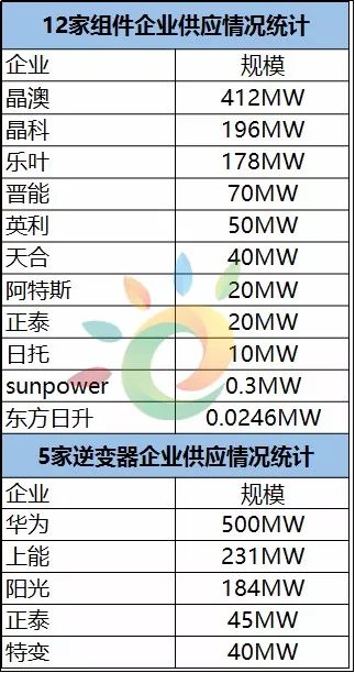 新澳天天开奖资料大全62期,高效评估方法_vShop92.708