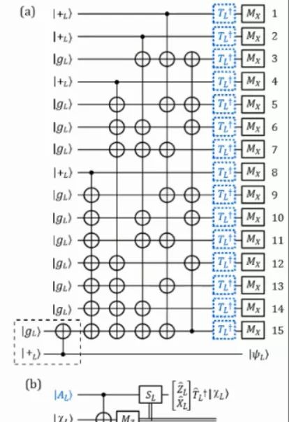 澳门开码,现状解答解释定义_T29.920