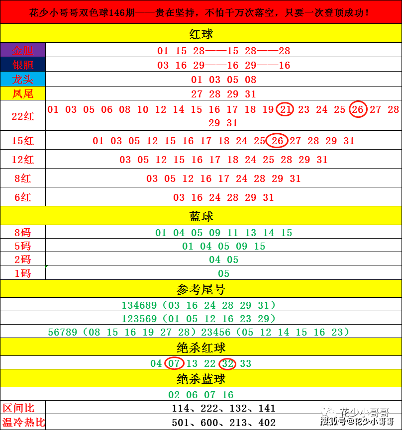 新澳今晚上9点30开奖结果,全面评估解析说明_V228.893