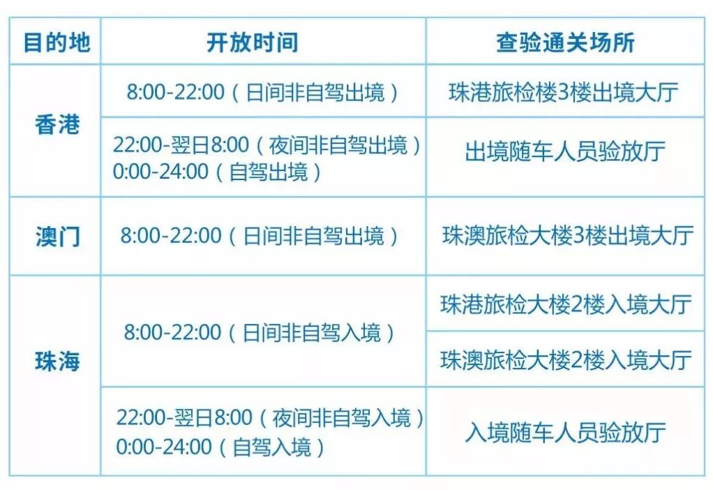 新澳天天开奖资料大全最新54期开奖结果,适用计划解析_策略版29.588